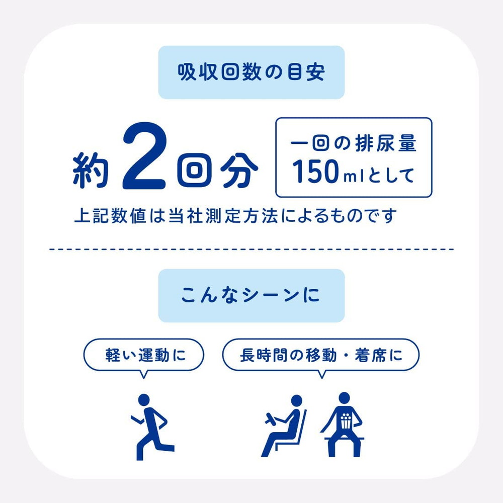 アテント 超うすパンツ 下着爽快 M 24枚 シンプルホワイト｜うさマート