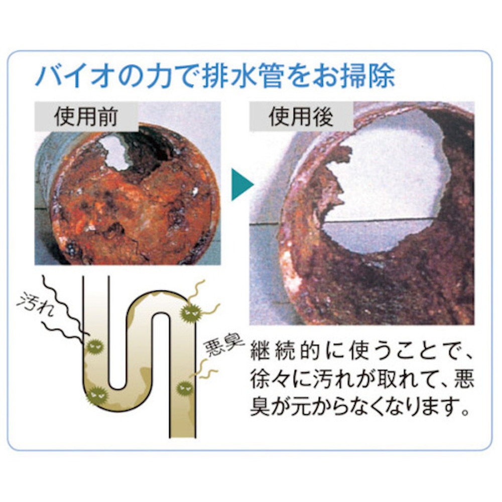 【送料無料ライン/39ショップ】 協栄販売 お願いだからほっといて 1,000ml｜うさマート お風呂用 ジャケット・アウター