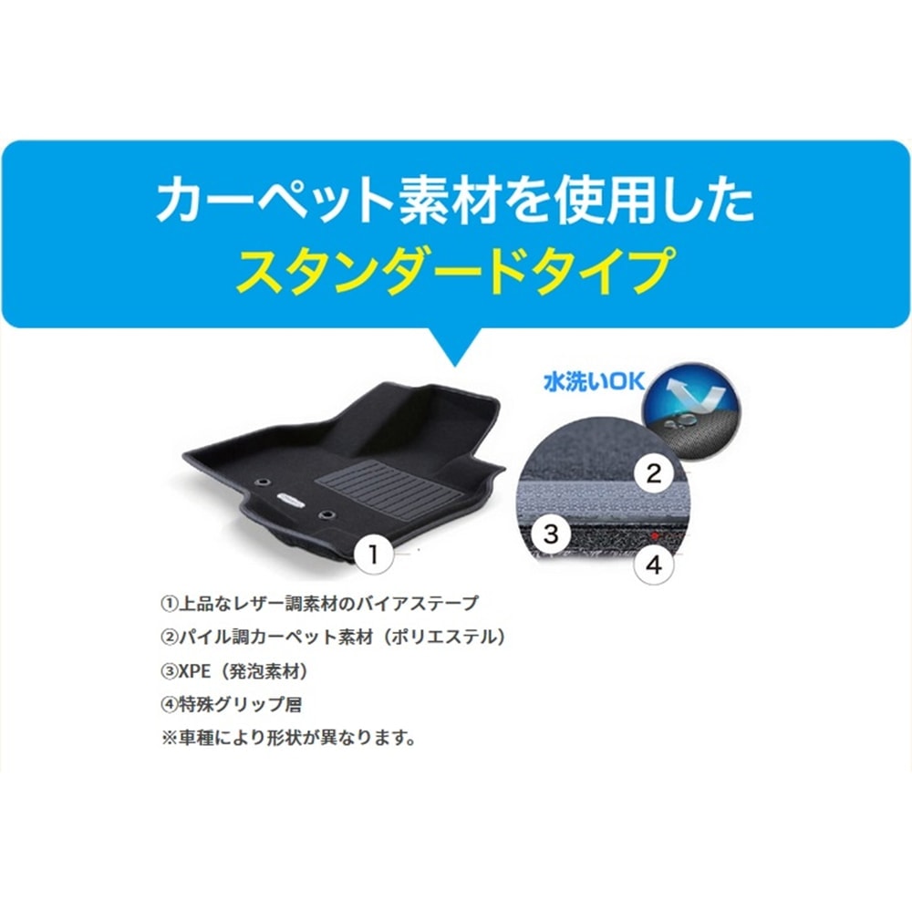 イレブンインターナショナル Clazzio(クラッツィオ) 立体フロア