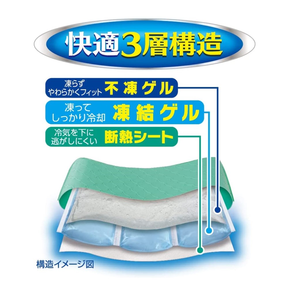 白元アース アイスノンソフト｜うさマートジャパンサービス株式会社の 