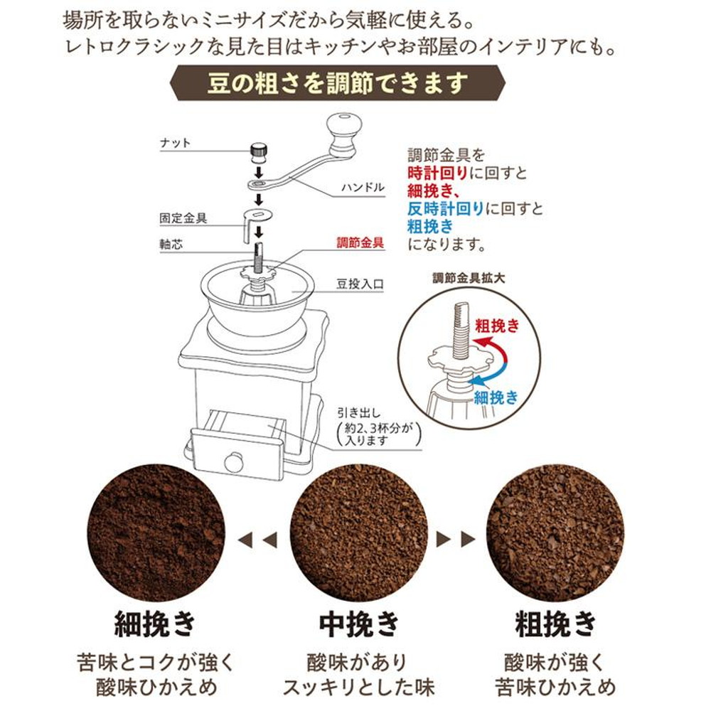 カクセー 手動コーヒーミル｜うさマートジャパンサービス株式会社の