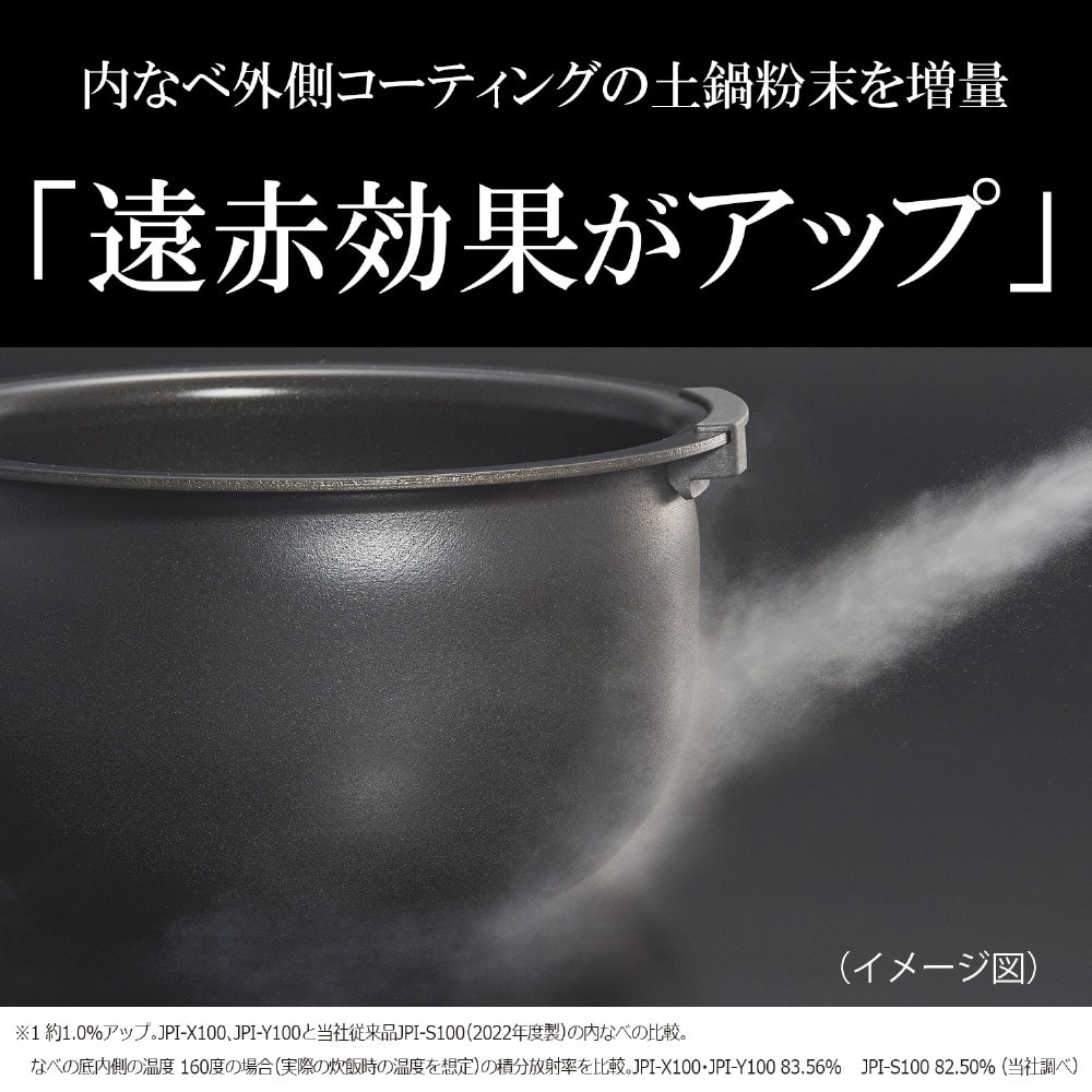 タイガー魔法瓶 圧力IHジャー炊飯器 5.5合 ピュアホワイト JPI-Y100WY