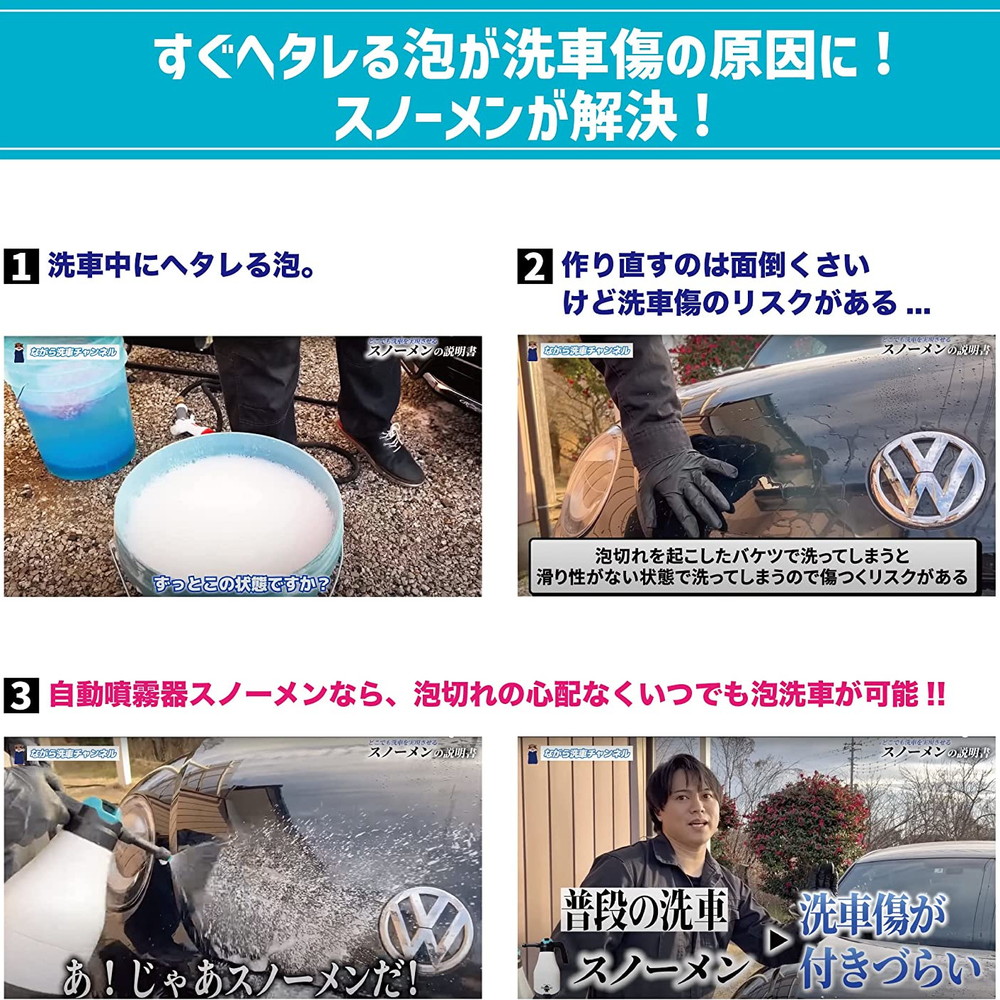 JEDI 自動泡噴霧器 フォームガン SNOWMEN｜宇佐美鉱油の総合通販サイト