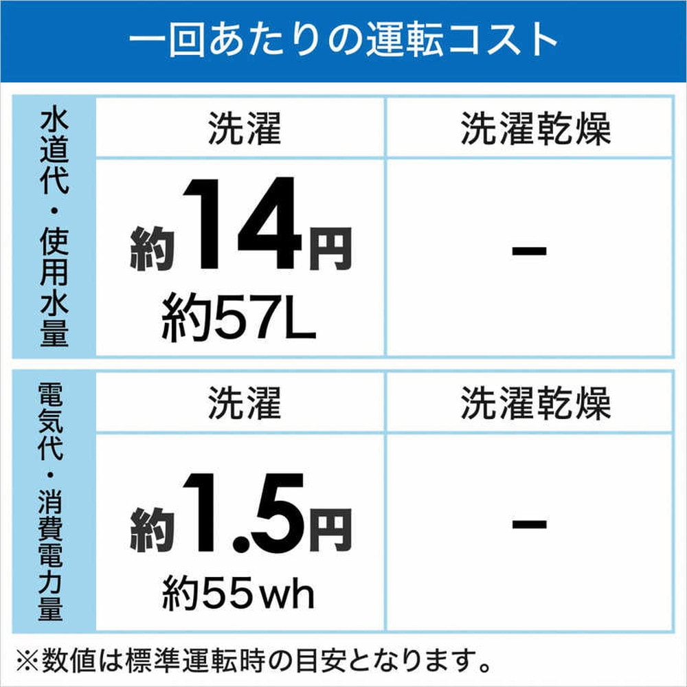 基本設置料金込】アクア ドラム式洗濯機 洗濯8.0kg 左開き ホワイト