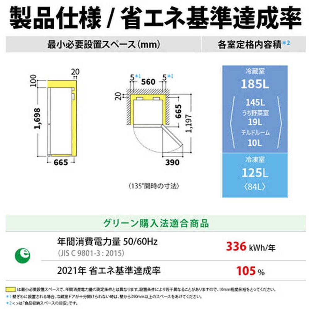 基本設置料金込】シャープ プラズマクラスター冷蔵庫 2ドア 右開き