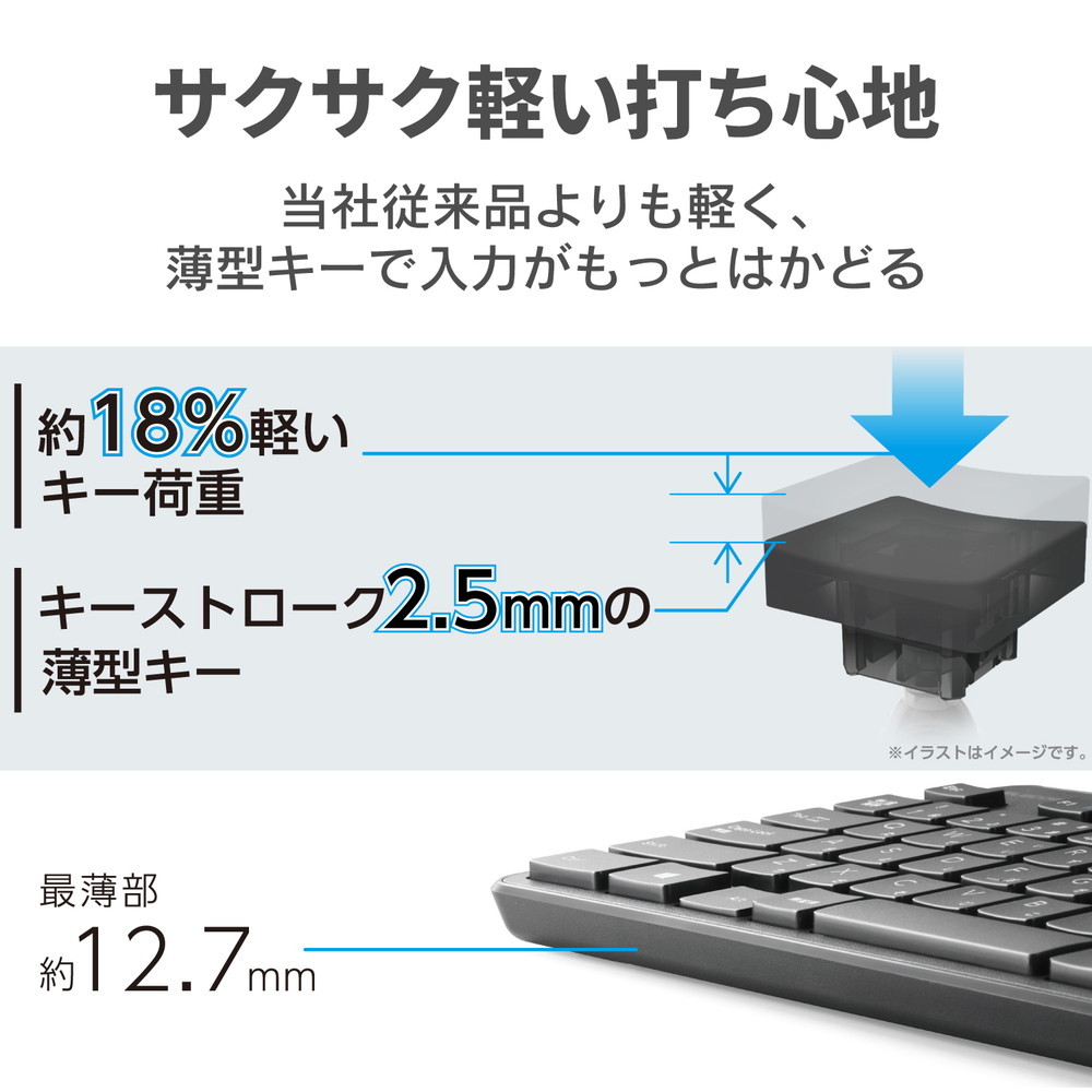 エレコム 無線薄型フルキーボード＆マウス ブラック TK-FDM110MBK