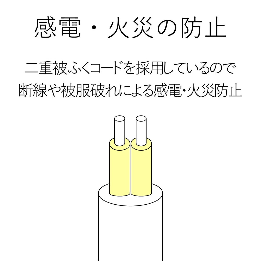 抜け止めマグネット雷タップ T-Y3A-3720WH｜宇佐美鉱油の総合通販