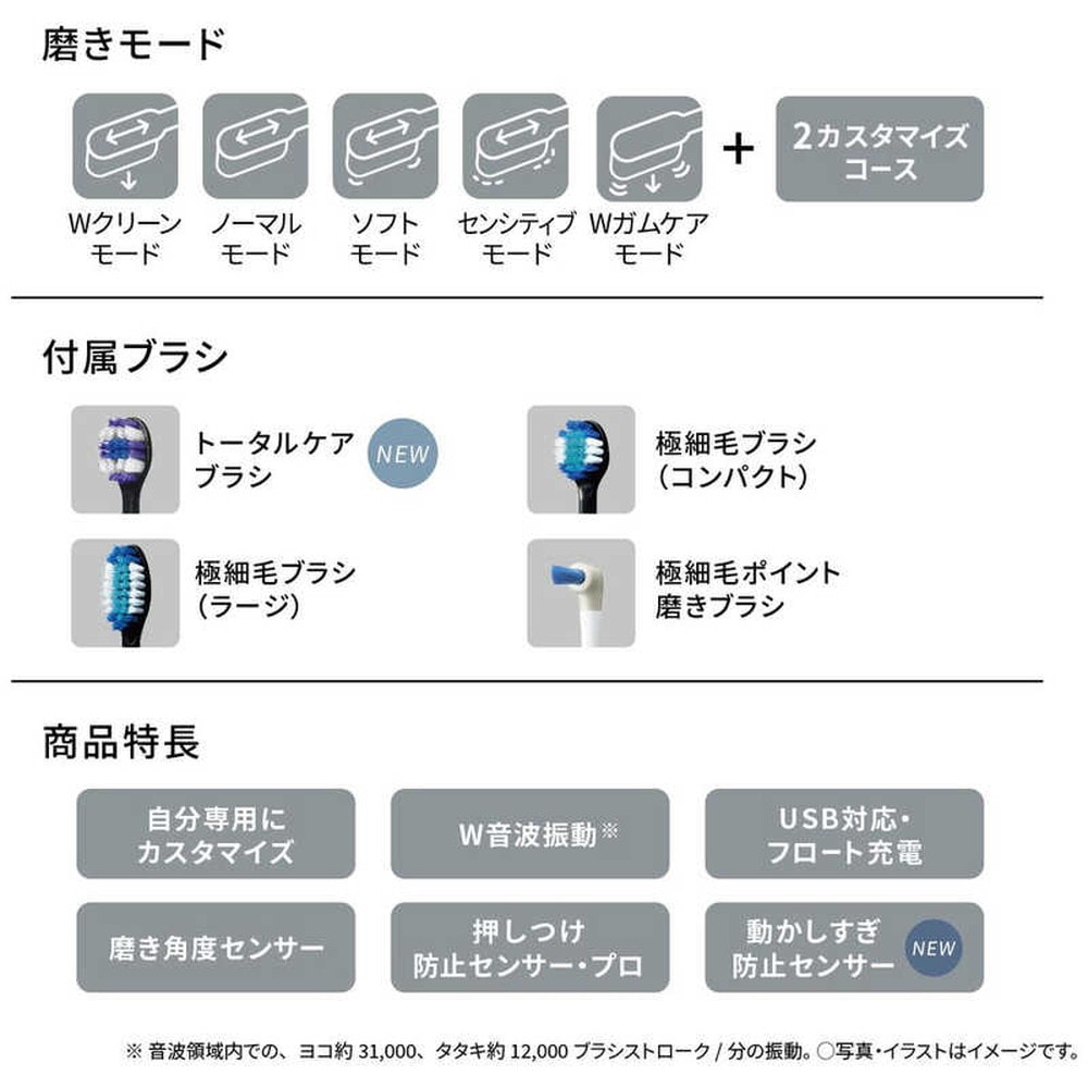 パナソニック 音波振動歯ブラシ ドルツ ディープネイビー EW-DT73-A