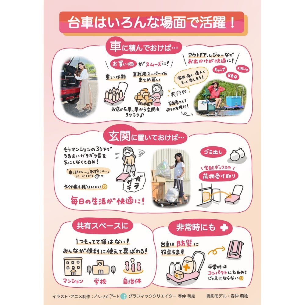 ナンシン 手押し台車 Carryno! CC-211K｜うさマートジャパンサービス