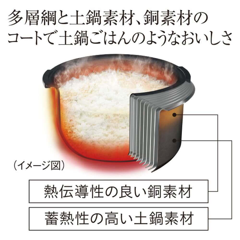 タイガー魔法瓶 圧力IHジャー炊飯器 炊きたて ご泡火炊き オーガニック