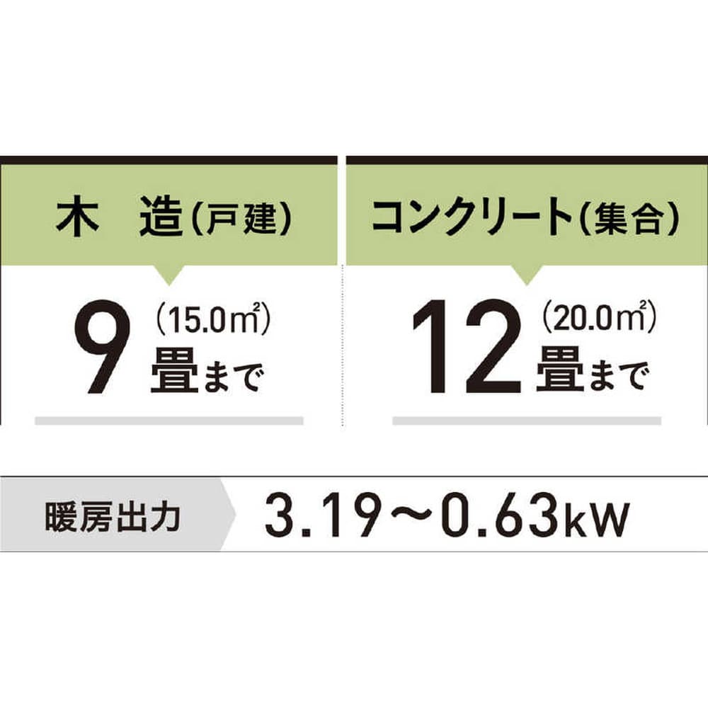 88kg【2023年製】未開封 コロナ石油ファンヒーターFH-G3223Y-S