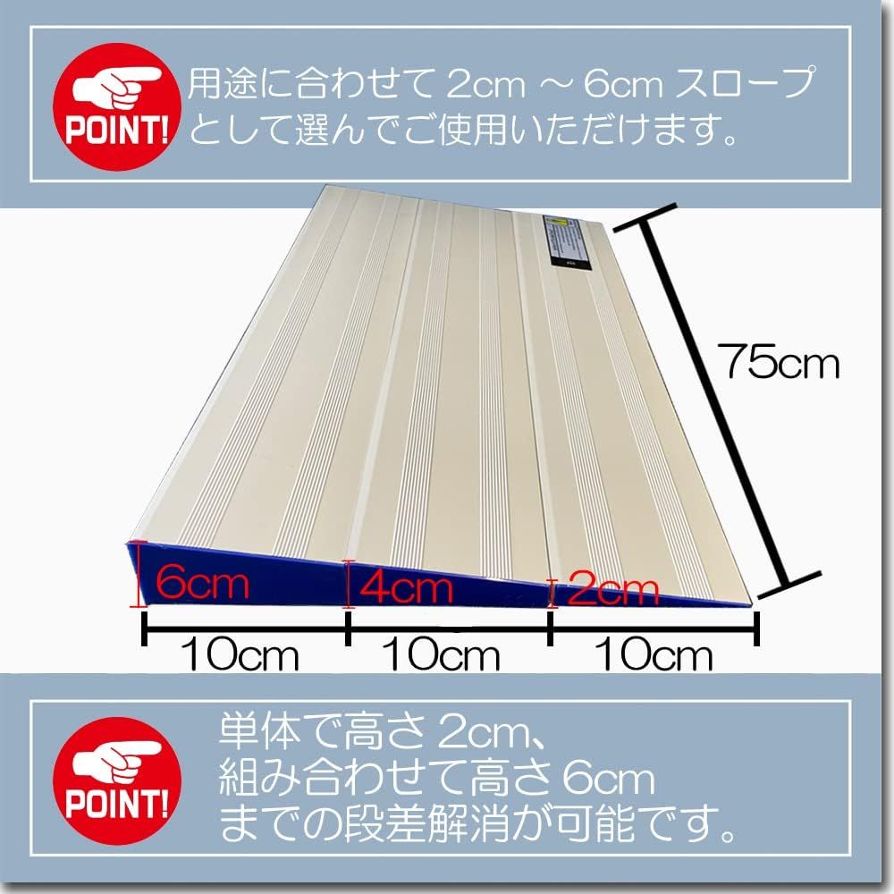 フェニックス商事 ライパット 軽量簡易設置スロープ6cm LPSL