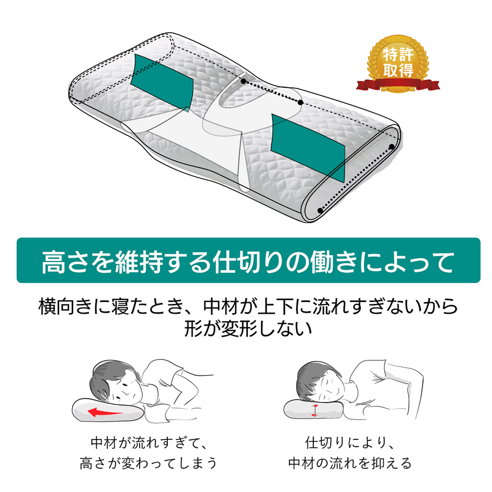 ドクターエル 寝返りのしやすい枕 「ねるぐ」S ホワイト｜うさマート