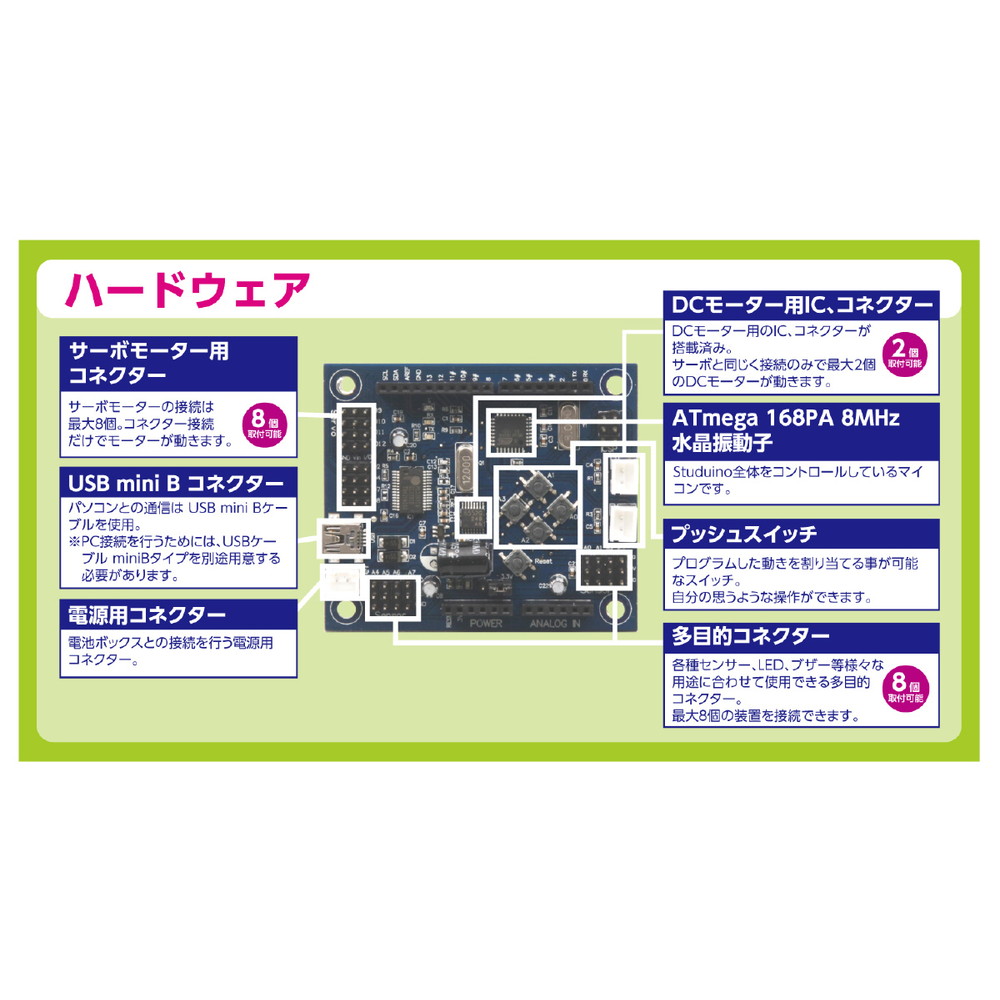 アーテック アーテックロボ ベーシック 153142｜うさマートジャパン