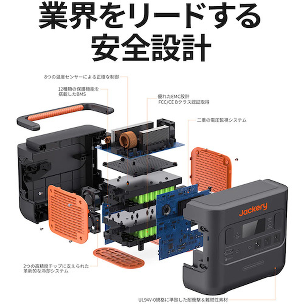 Jackery Japan ポータブル電源 1500 Pro JE-1500B｜宇佐美鉱油の総合通販サイトうさマート