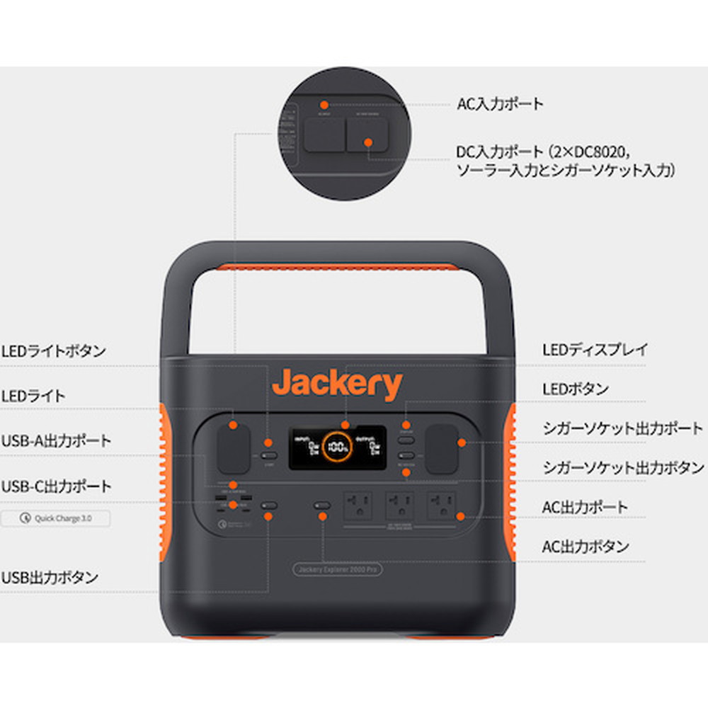 未開封】Jackery ポータブル電源 2000 New
