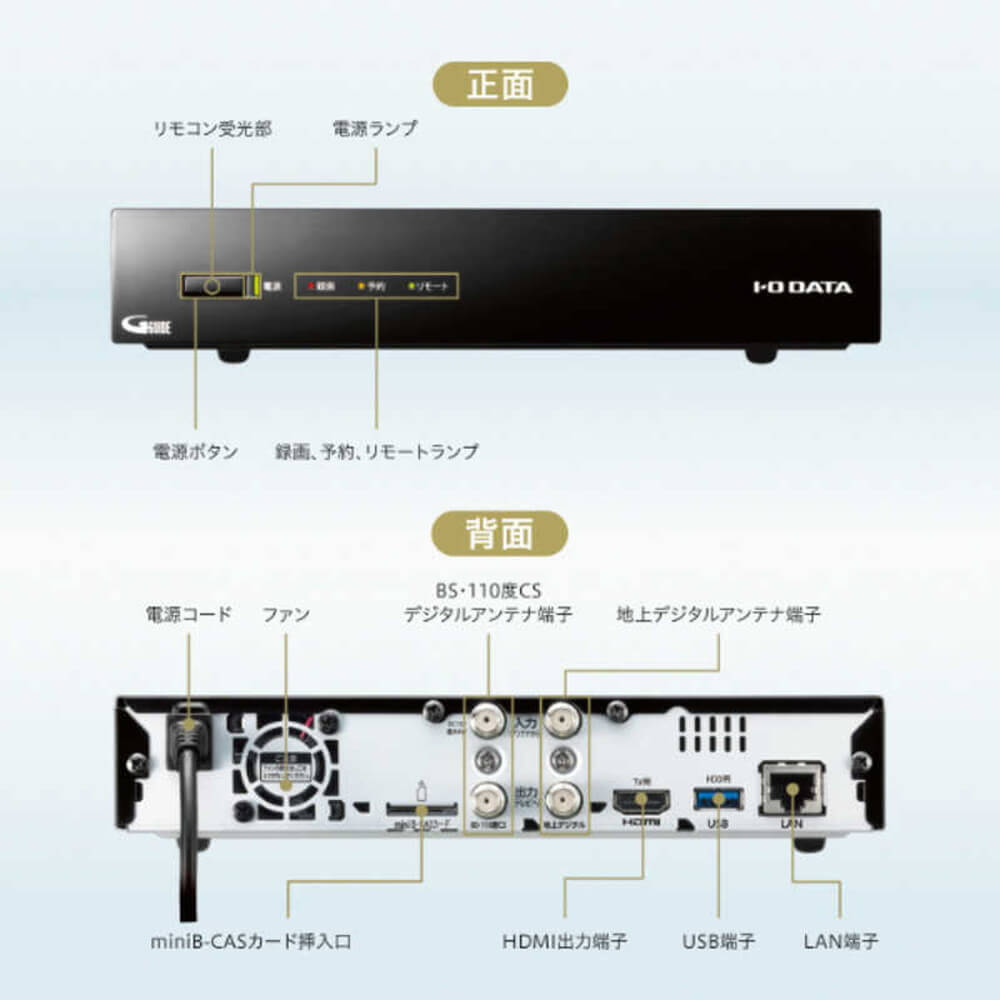 アイ・オー・データ機器 3番組同時録画対応SSDレコーダー REC-ON 1TB HVTR-T3HDZ1T｜宇佐美鉱油の総合通販サイトうさマート