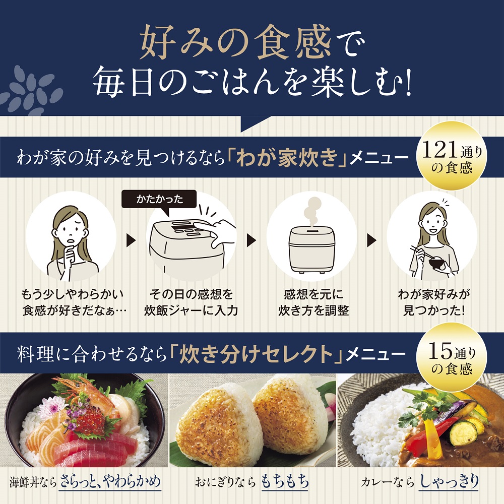 象印マホービン 圧力IH炊飯ジャー 炎舞炊き 5.5合炊き NW-FC10 象印マホービン 圧力IH炊飯ジャー 炎舞炊き 5.5合炊き NW-FC10