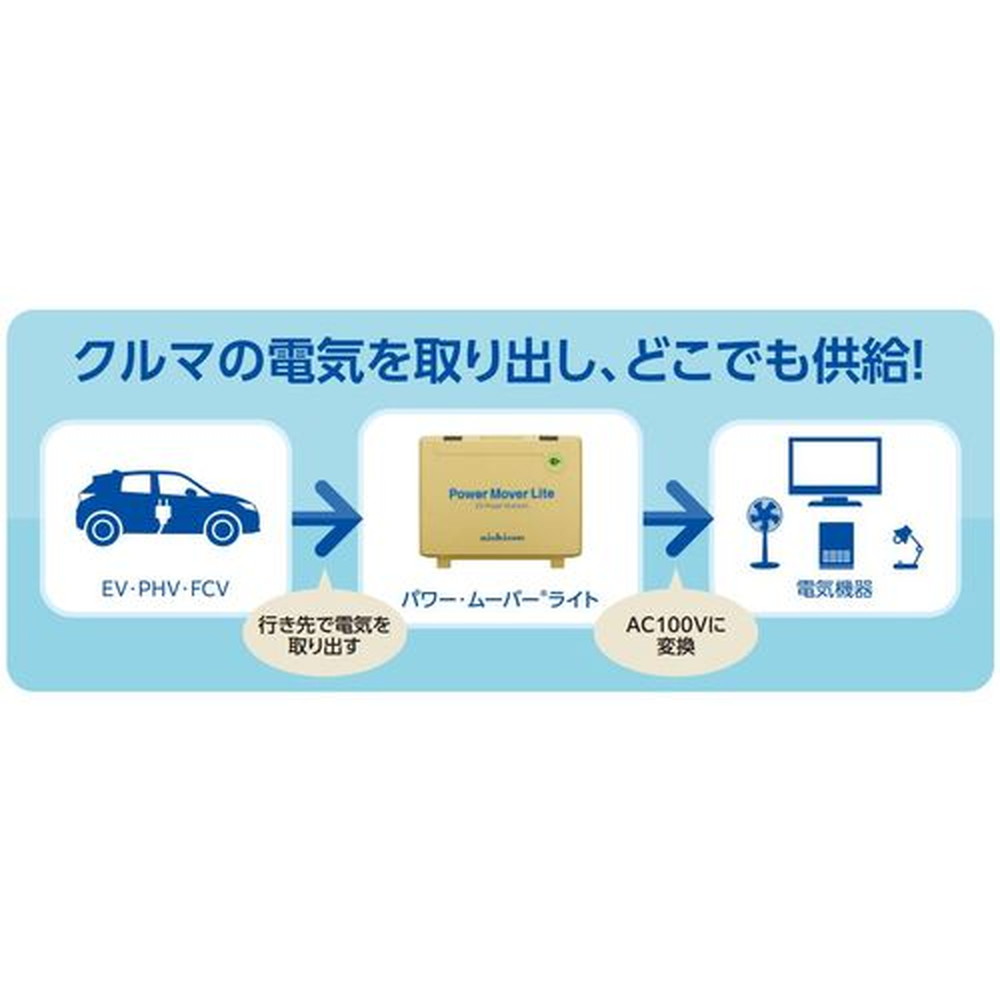 ニチコン 外部給電器 パワームーバーライト VPS-3C1A-Y イエロー