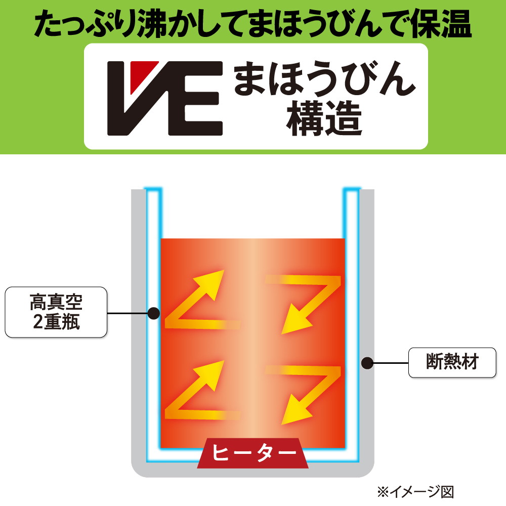 タイガー魔法瓶 蒸気レスVE電気まほうびん とく子さん 2.2L アーバン