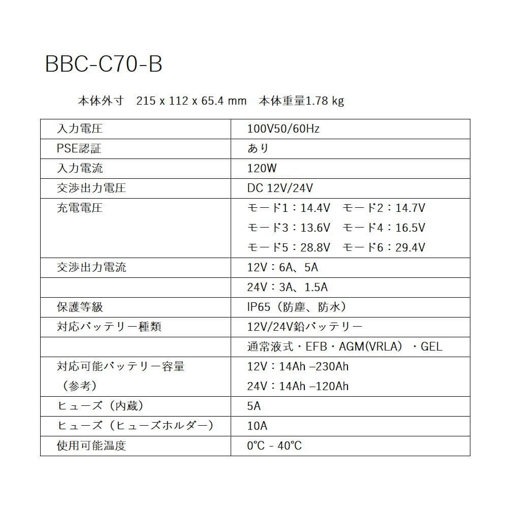 【非売品】忘却バッテリーポップ＋wbイラストc5枚 FTX7A-BS 制御弁式 (VRLA) バッテリー FTシリーズ【液入り充電済
