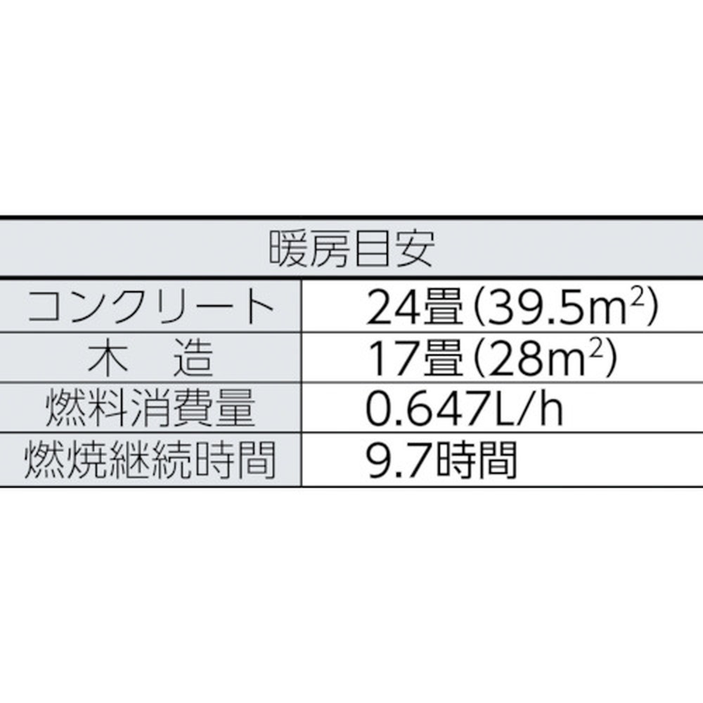 トヨトミ 対流形石油ストーブ スタンダードタイプ ホワイト KS