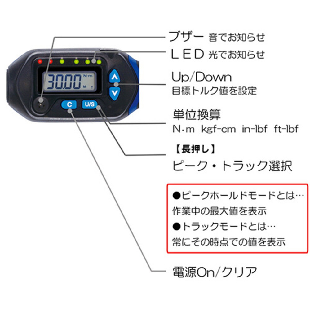 藤原産業 SK11 デジタルトルクレンチ SDT3-135｜うさマートジャパン