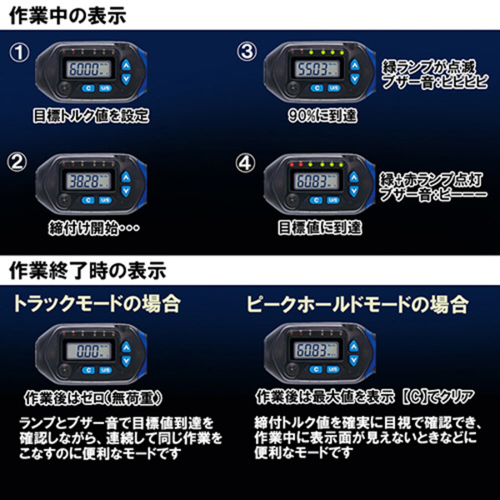 藤原産業 SK11 デジタルトルクレンチ SDT3-135｜うさマートジャパン