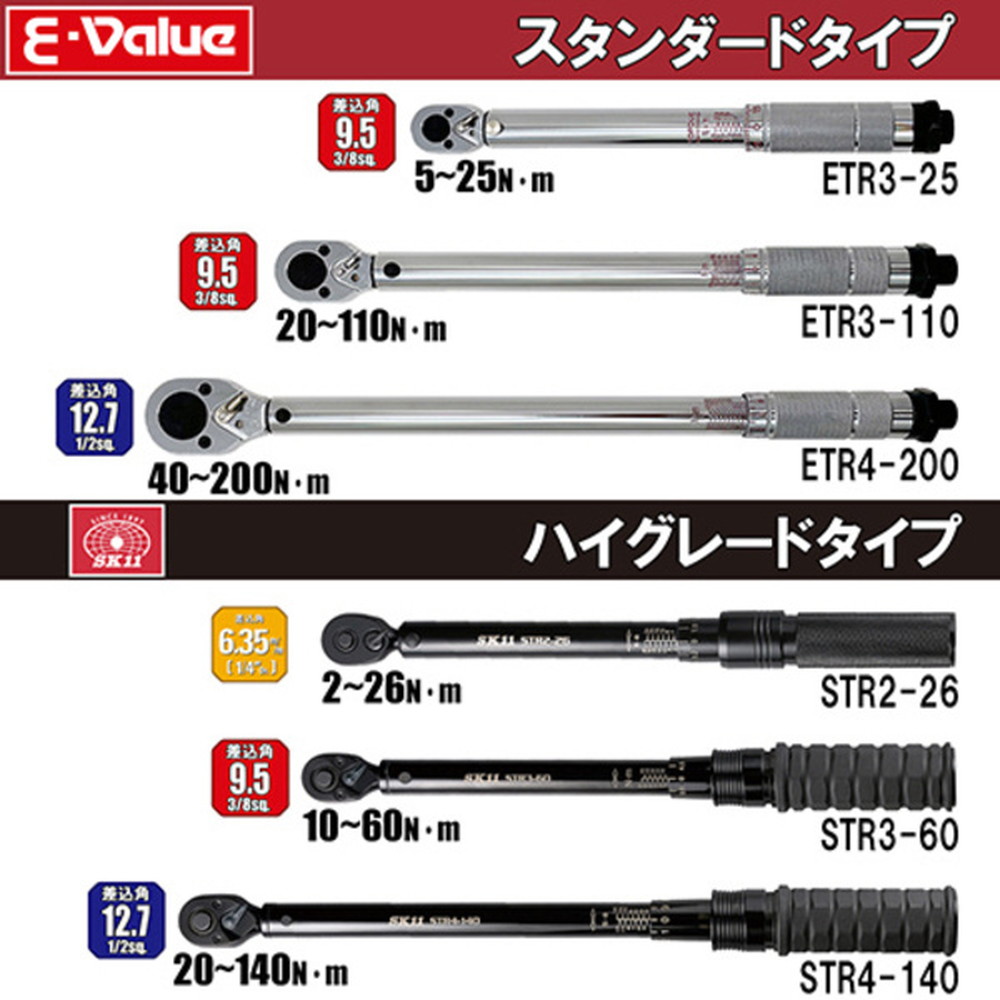 藤原産業 E-Value プレセット型トルクレンチ ETR3-25｜うさマート