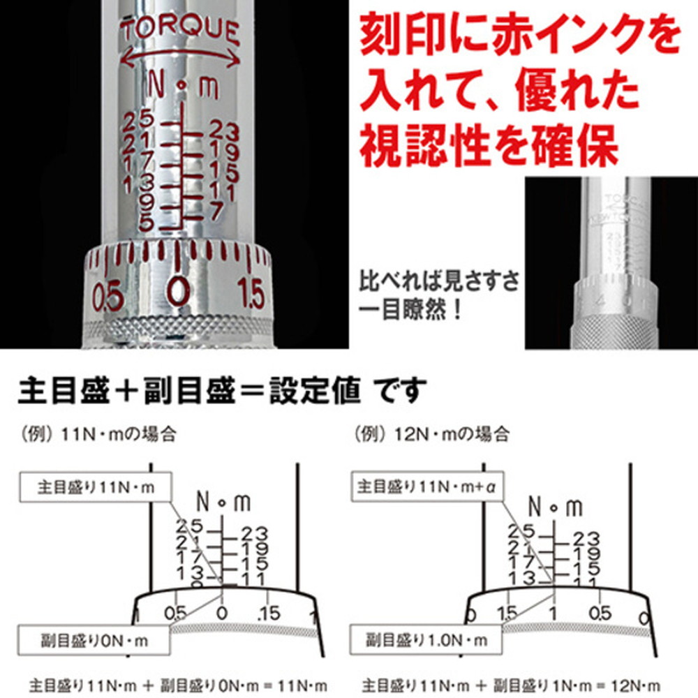 藤原産業 E-Value プレセット型トルクレンチ ETR3-25｜うさマート