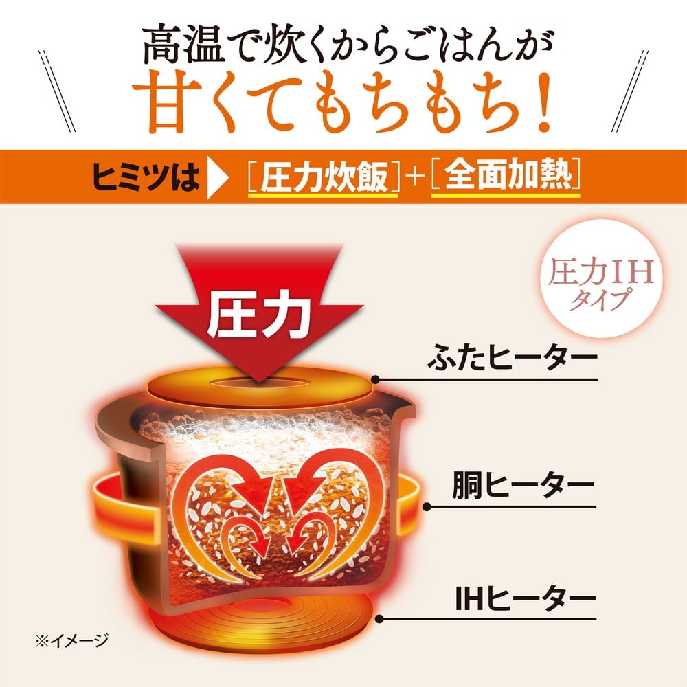 象印マホービン 小容量圧力IH炊飯ジャー 3合炊き スレート