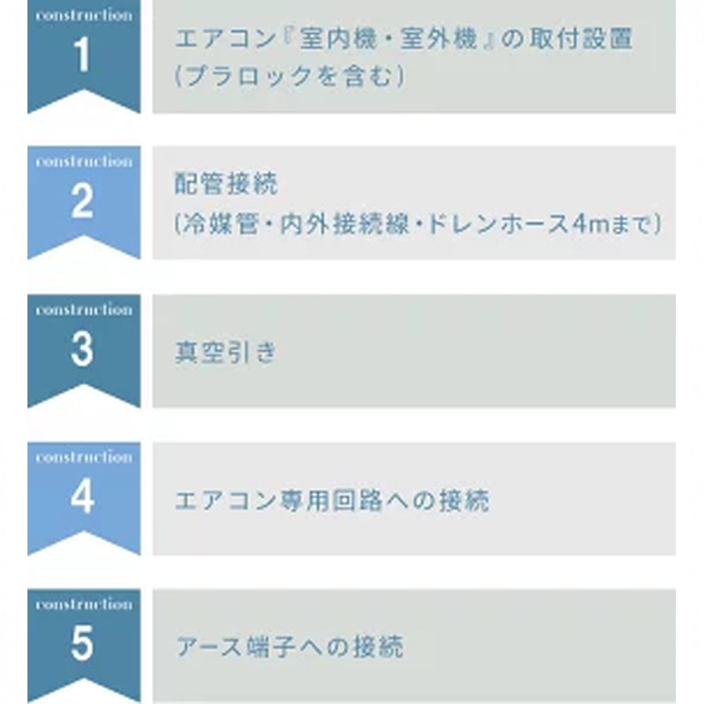 標準取付工事込】富士通ゼネラル nocria ノクリア AHシリーズ 2025年