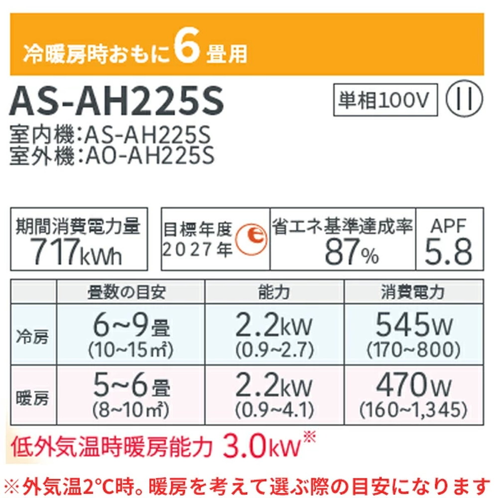 既設エアコン取外/標準取付工事込】富士通ゼネラル nocria