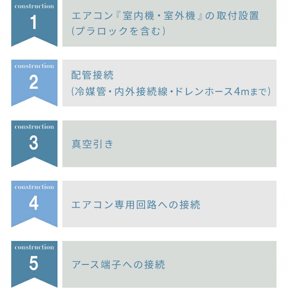 既設エアコン取外/標準取付工事込】富士通ゼネラル nocria ノクリア AH 