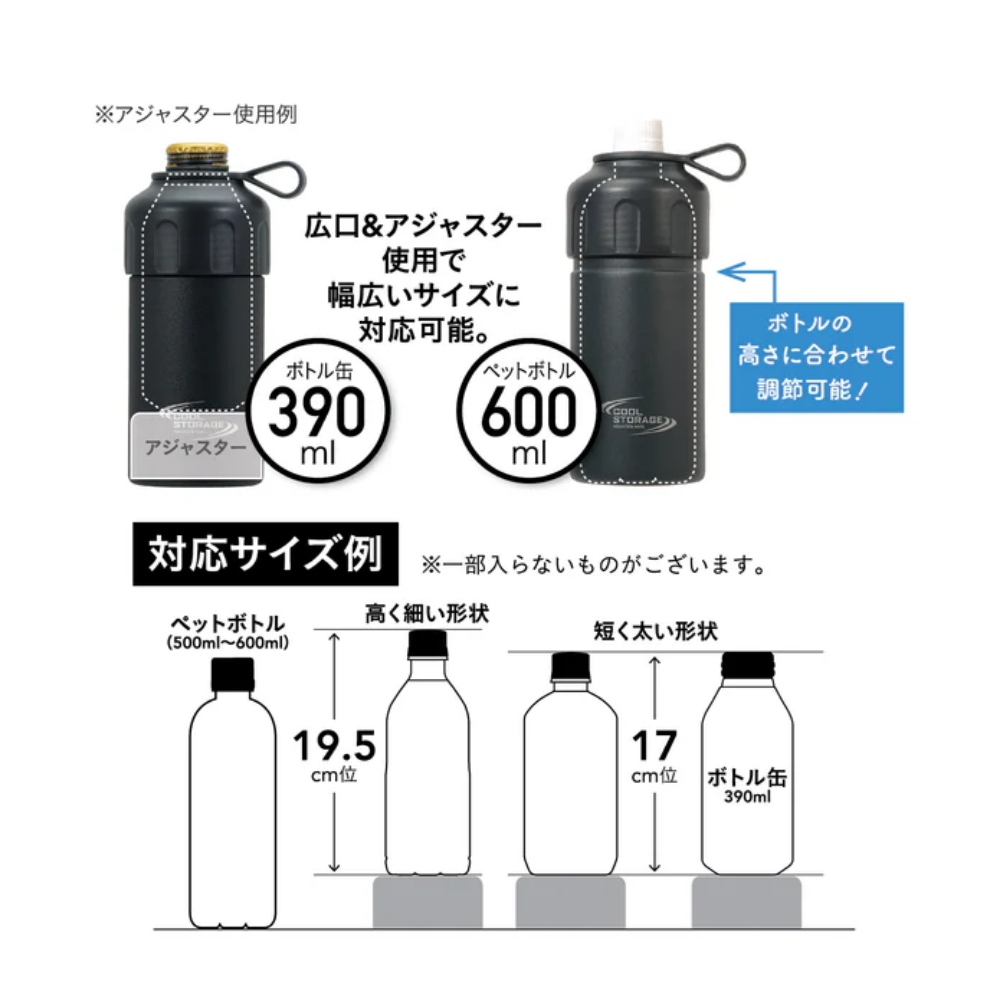 【★7/20まで！超格安！今だけ！★】オールドボトル4本セット Amazon | SHAD(シャッド) 【セット売り】E48SR サイドバッグ＋