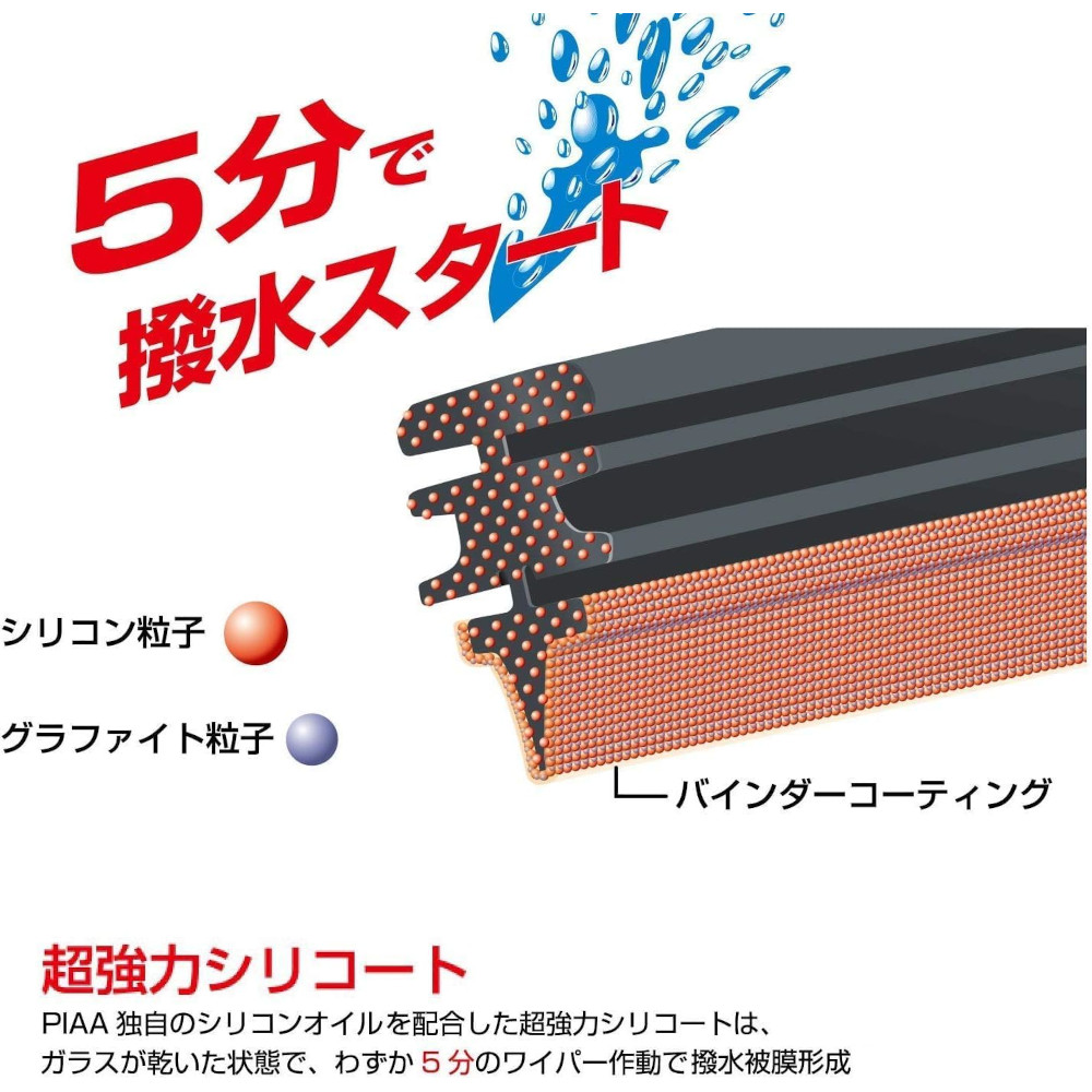 PIAA ワイパーブレード 超強力シリコート 特殊シリコンゴム 300mm 1本