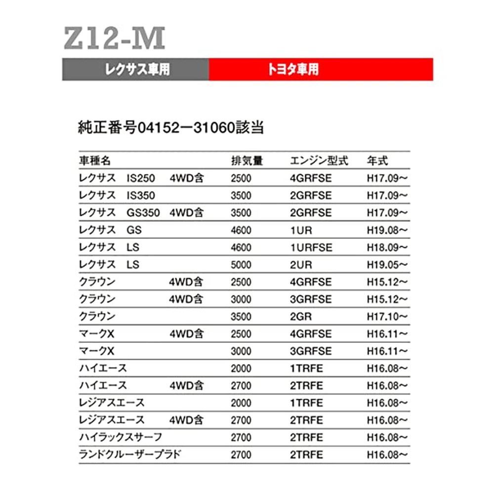 PIAA オイルフィルター オイルエレメント ツインパワー+マグネット