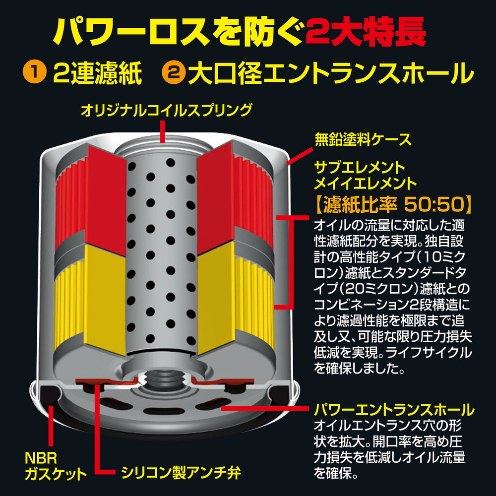 PIAA オイルフィルター まとめ売り 自動車用パーツ PIAA オイルフィルター オイルエレメント ツインパワー マツダ/スズキ