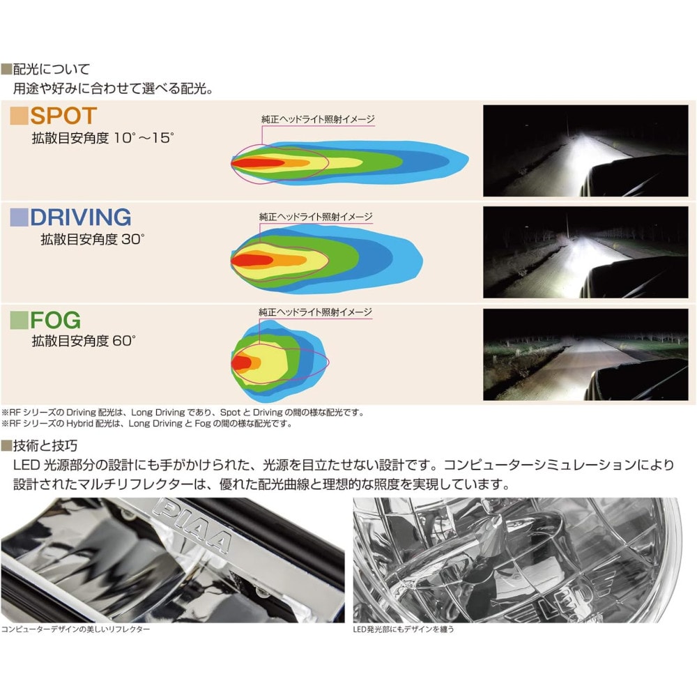 PIAA 後付けランプ LP530シリーズ 2個入 フォグ配光 イオンイエロー
