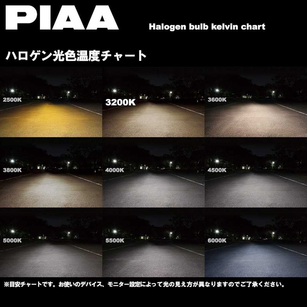 PIAA ヘッドライト・フォグランプ用 ハロゲン H4 2個入 3200K HS604