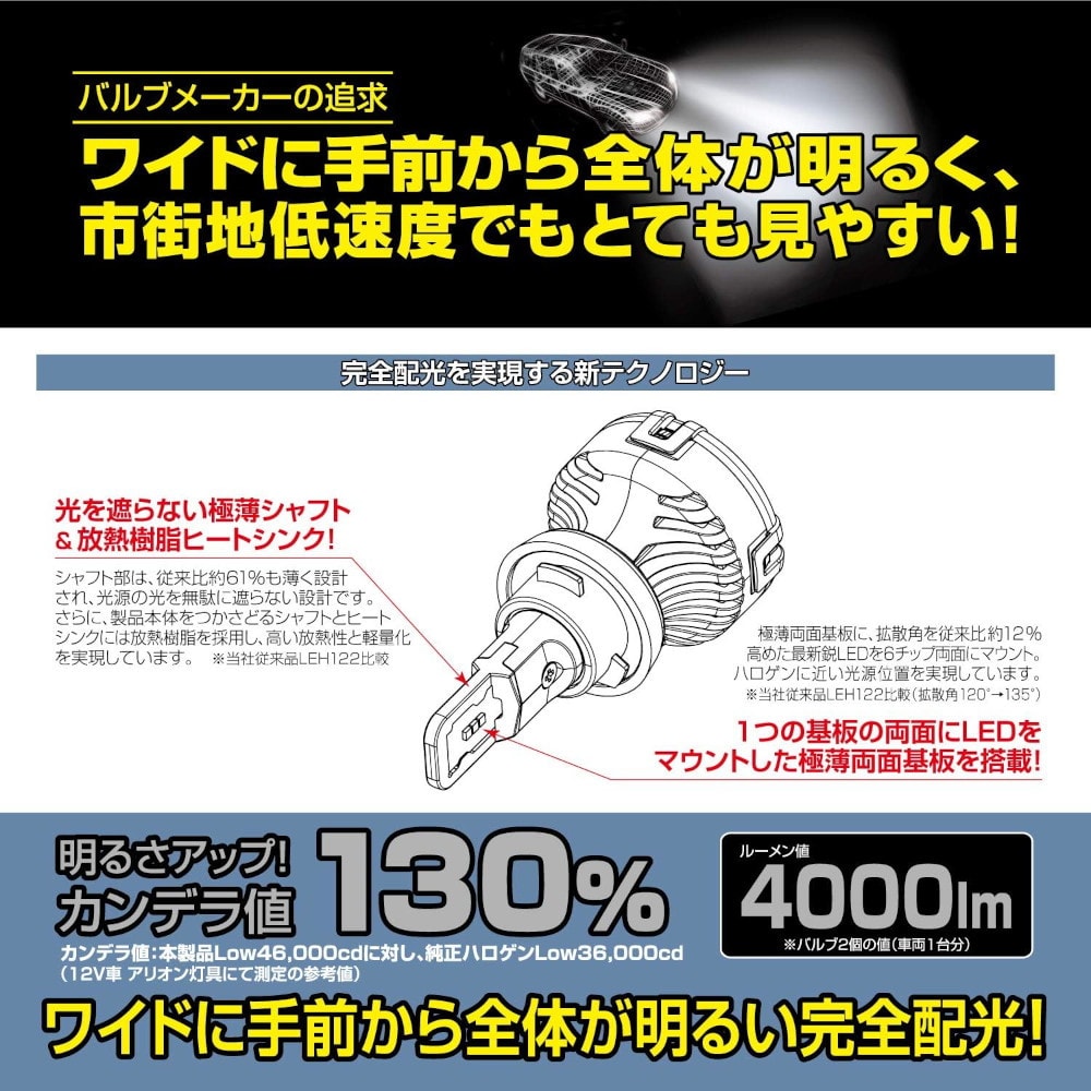PIAA ヘッドライト/フォグランプ用 LEDバルブ 6000K 4000lm LEH142