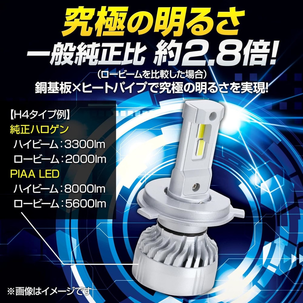 PIAA ヘッド&フォグ用LEDバルブ LEH220|うさマートジャパンサービス PIAA ヘッド&フォグ用LEDバルブ LEH220|うさマートジャパンサービス