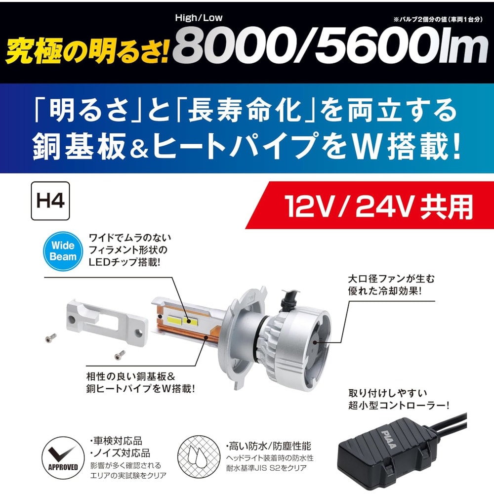 PIAA ヘッド&フォグ用LEDバルブ LEH220｜うさマートジャパンサービス