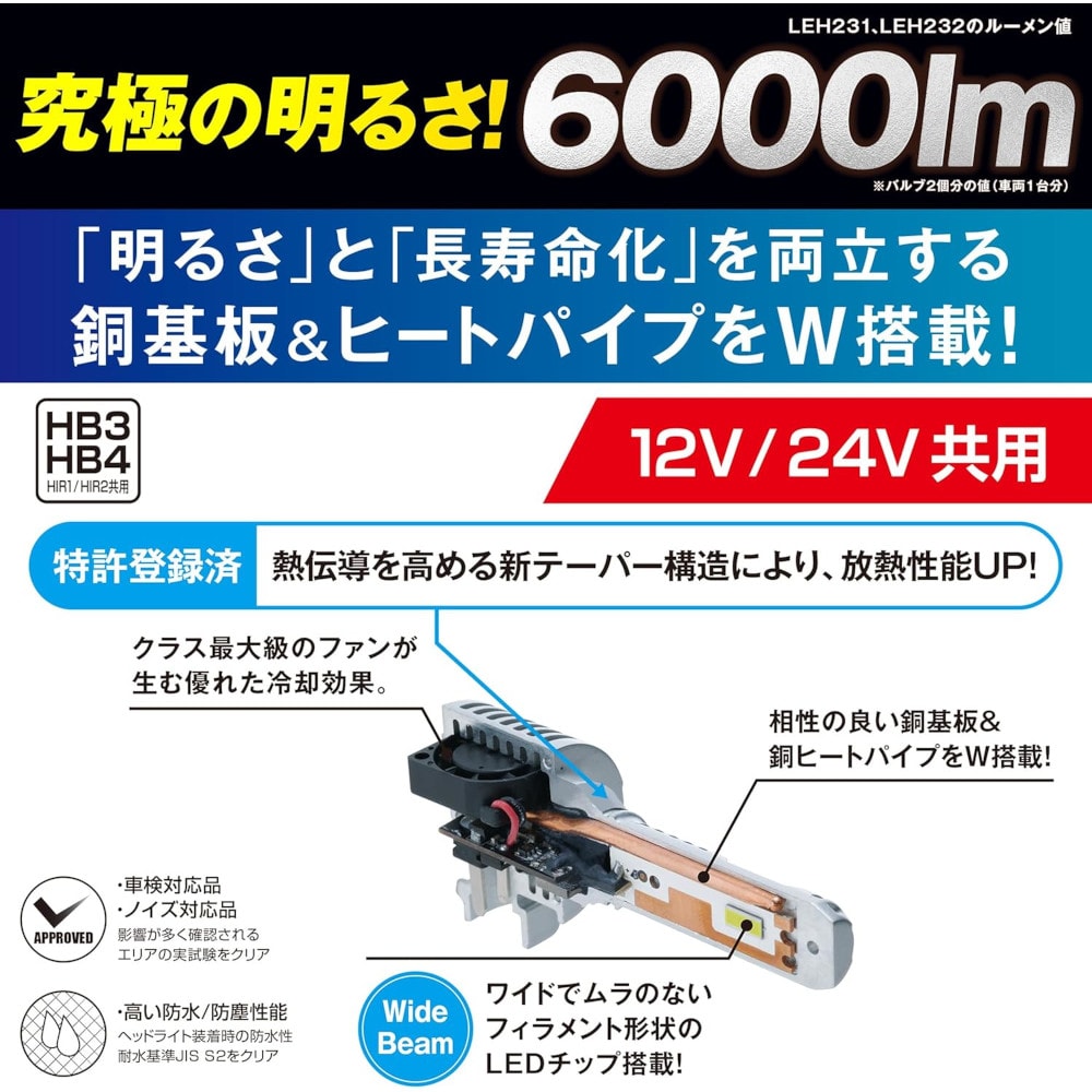 PIAA ヘッド&フォグ用LEDバルブ LEH231｜うさマートジャパンサービス