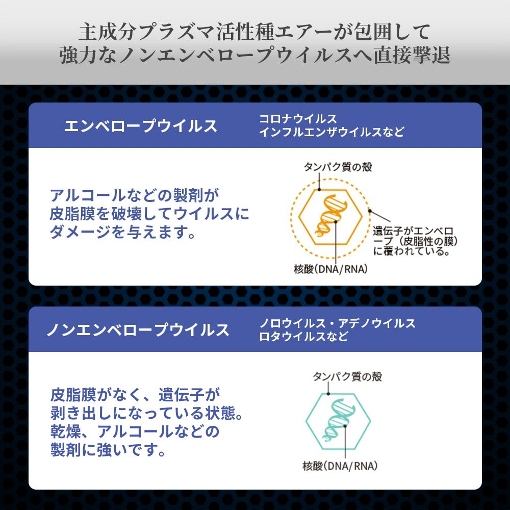 空間除菌機 CHEFER AIR(シェファー・エア) CT-21 シルバー｜うさマート