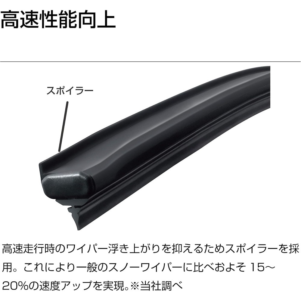 PIAA ワイパーブレード 雪用 フラットシリコートスノー エアロタイプ