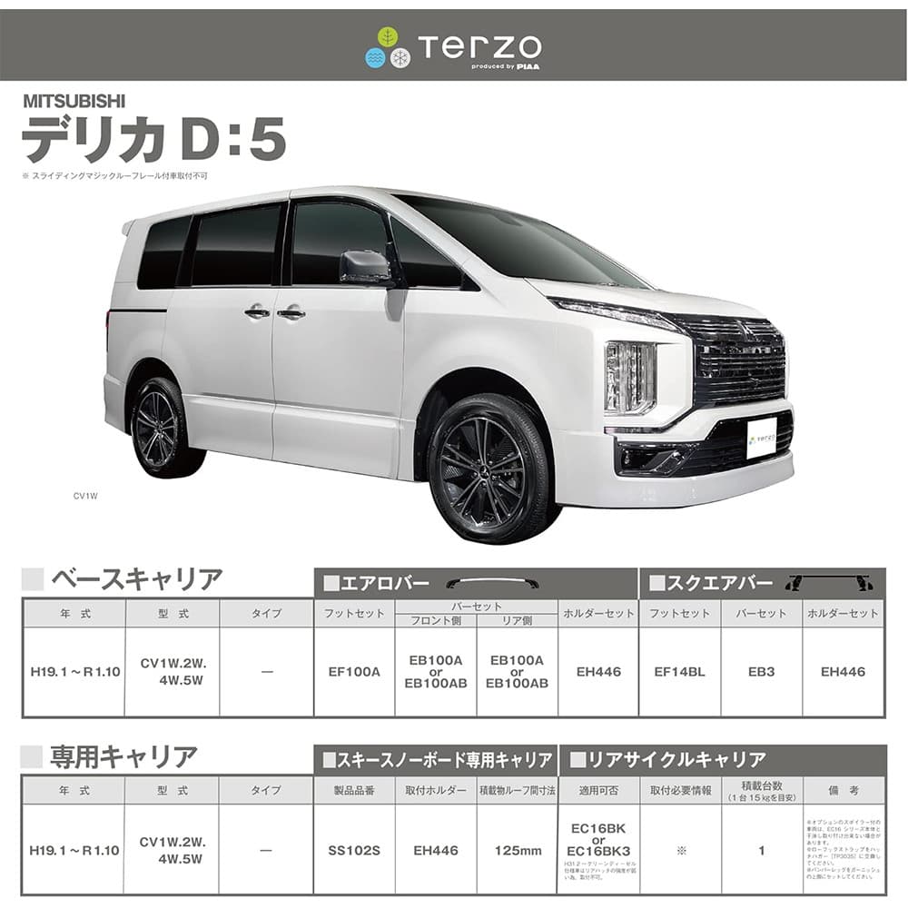 Terzo(テルッツォ) ルーフキャリア ベースキャリア 車種別取付ホルダー