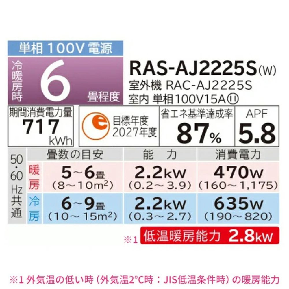 標準取付工事込】日立 白くまくん AJシリーズ 2025年モデル ルーム 