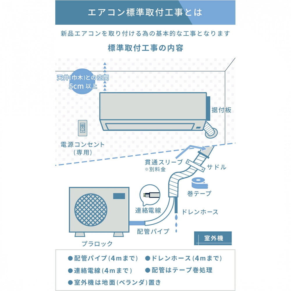 標準取付工事込】日立 白くまくん AJシリーズ 2025年モデル