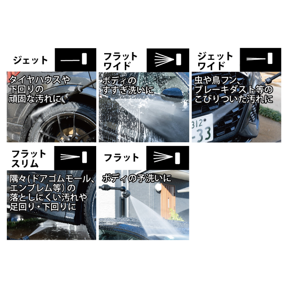 グリーンライフ 洗車高圧洗浄機 G-WASH Plus KSS-GWP7｜うさマート